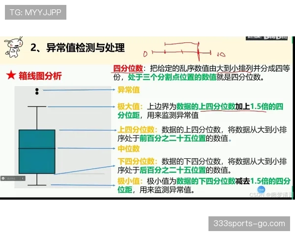 杜埃是否存在刷数据嫌疑 赛场贡献与数据含金量分析