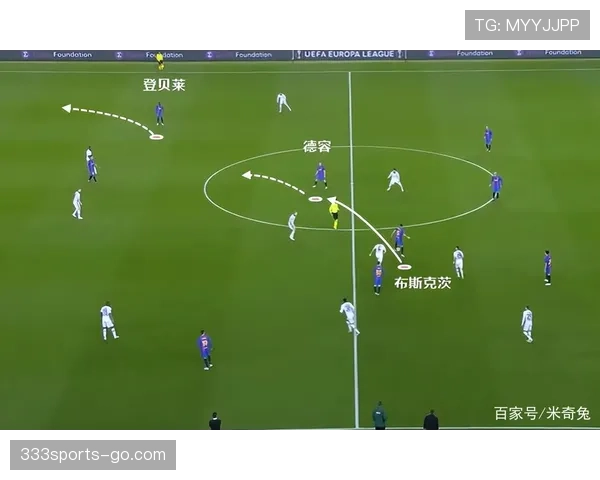 德容与布斯克茨后腰位置理解及战术执行差异分析