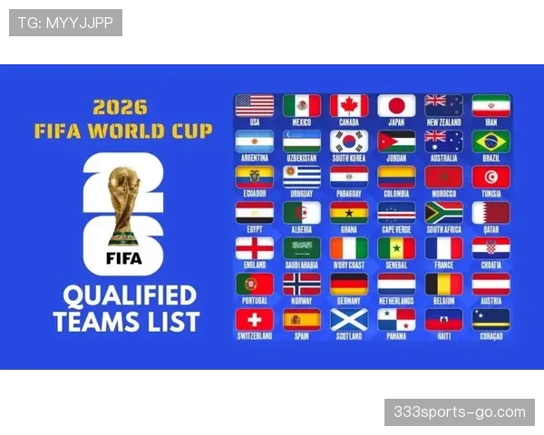 2026世界杯48支球队12个小组赛制规则怎么安排