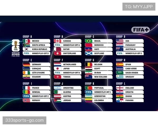 2026世界杯48队12小组赛制规则是怎样的