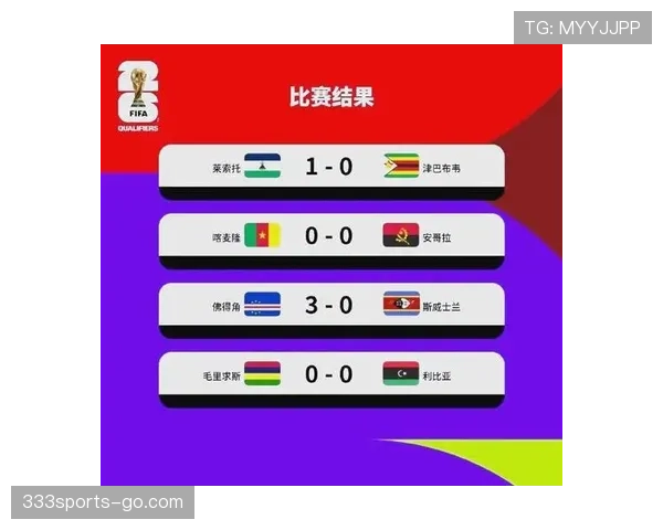 2026世界杯晋级席位怎么算