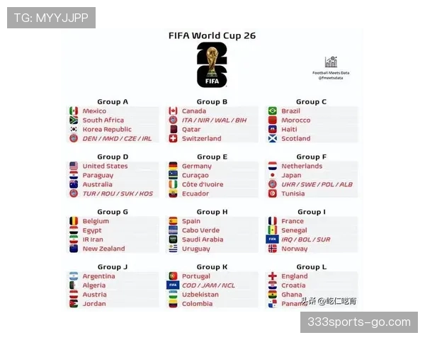 2026世界杯32强淘汰赛规则是什么