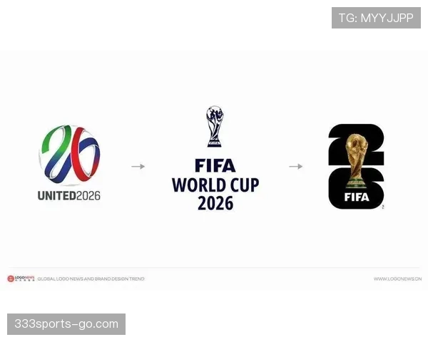 2026世界杯官方资格规则详解