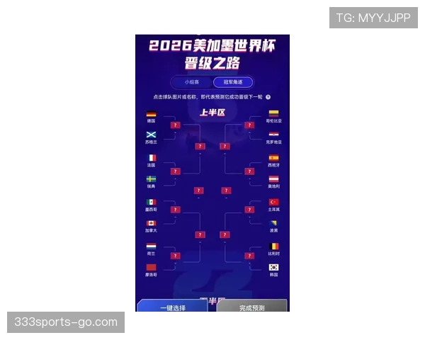 韩国队2026世界杯赛程前瞻 小组出线关键战与晋级之路分析