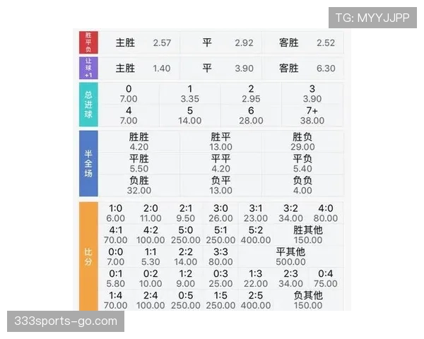 科特迪瓦冲击2026世界杯：出线前景、阵容预测与小组赛潜在对手分析