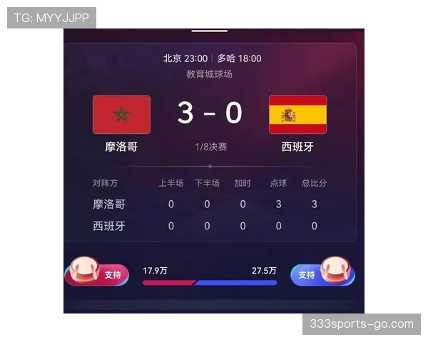 世界杯K组最意外结果预测