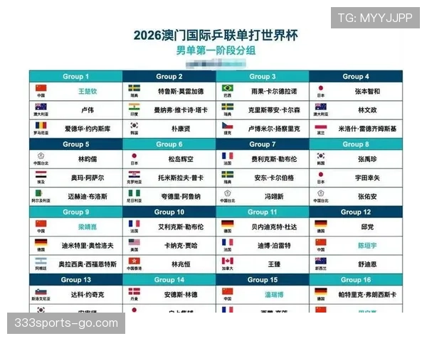 2026世界杯赛程时间表：6月底关键比赛完整整理